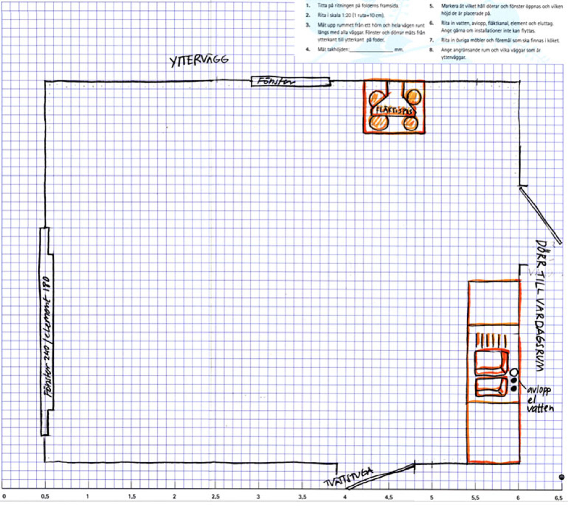 Köpa nytt kök: Placering spis och diskho Köpa nytt kök: Placering spis och diskho